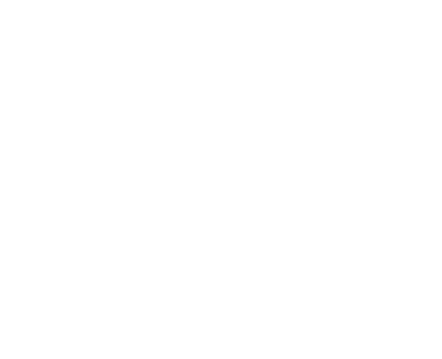 ChangeLab